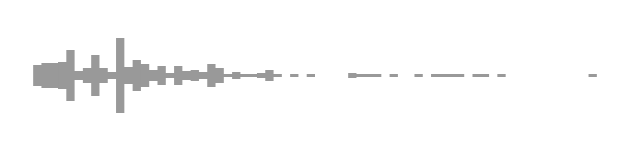 audio waveform