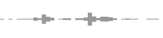 audio waveform