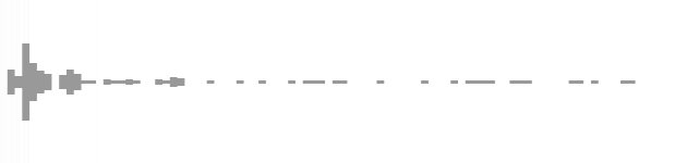 audio waveform