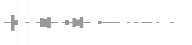 audio waveform