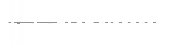 audio waveform