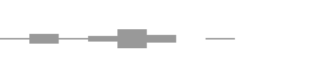 audio waveform