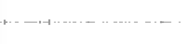audio waveform