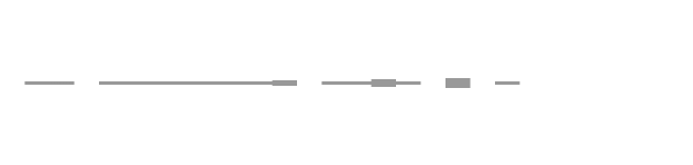 audio waveform