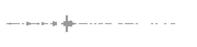audio waveform