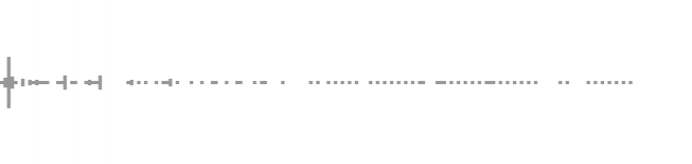 audio waveform