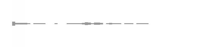 audio waveform