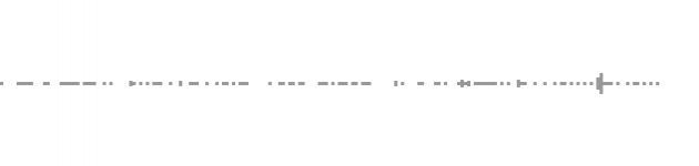audio waveform