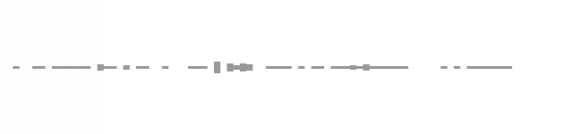 audio waveform