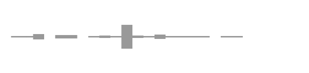 audio waveform