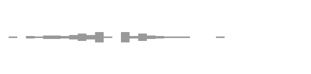 audio waveform