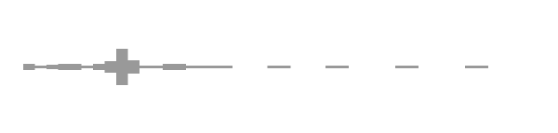 audio waveform