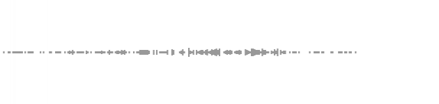 audio waveform