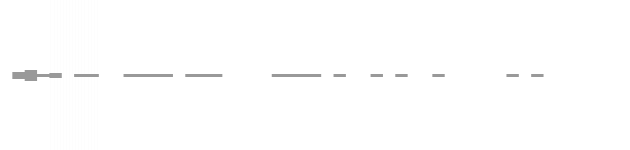 audio waveform