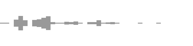 audio waveform
