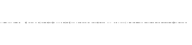 audio waveform