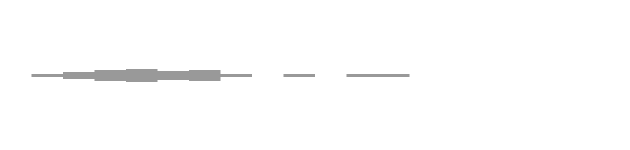audio waveform