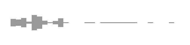 audio waveform