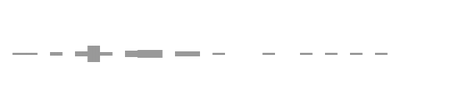 audio waveform