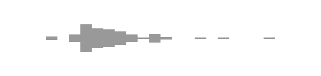 audio waveform