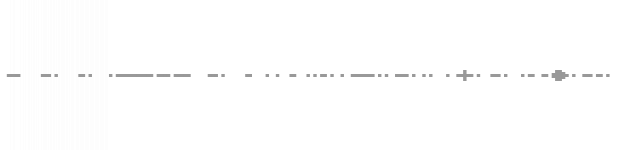 audio waveform