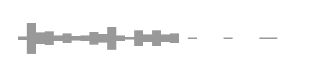 audio waveform