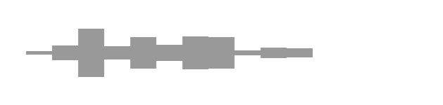 audio waveform