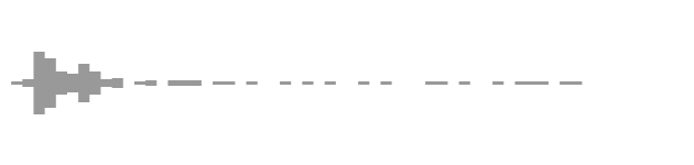 audio waveform