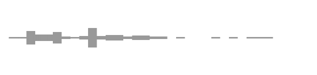 audio waveform