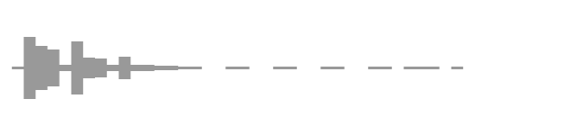 audio waveform