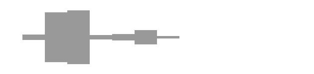 audio waveform