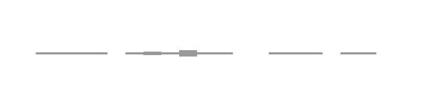 audio waveform