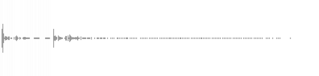 audio waveform