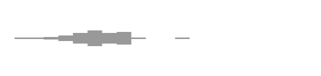 audio waveform