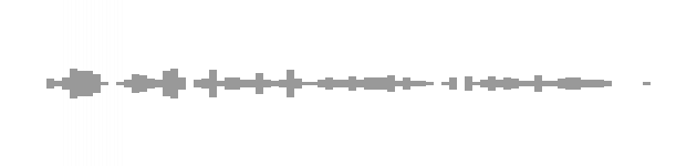 audio waveform