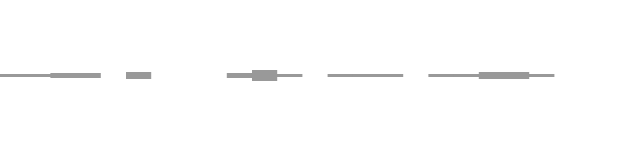 audio waveform