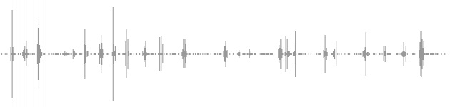 audio waveform