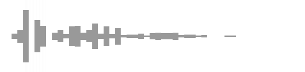audio waveform
