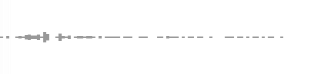audio waveform
