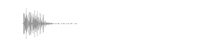 audio waveform
