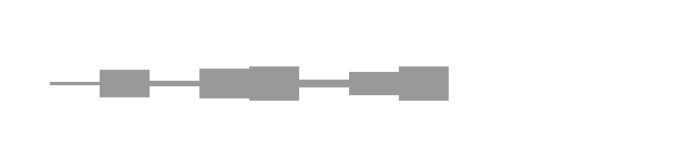 audio waveform