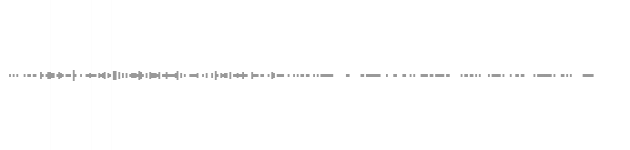 audio waveform