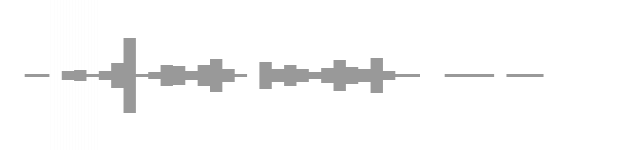 audio waveform