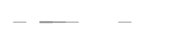 audio waveform