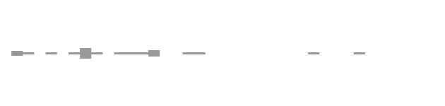 audio waveform