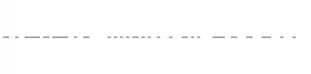 audio waveform