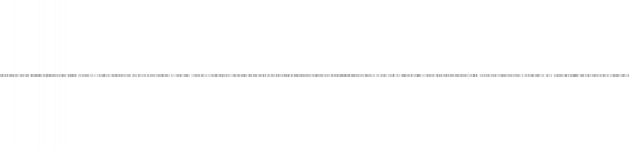 audio waveform