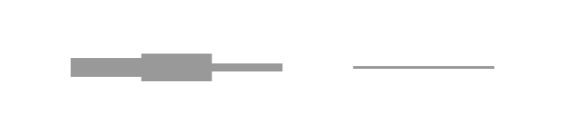 audio waveform
