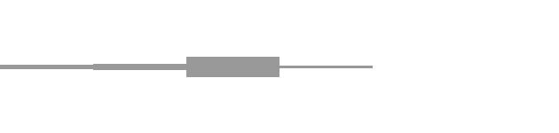 audio waveform