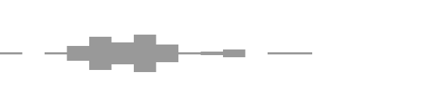 audio waveform
